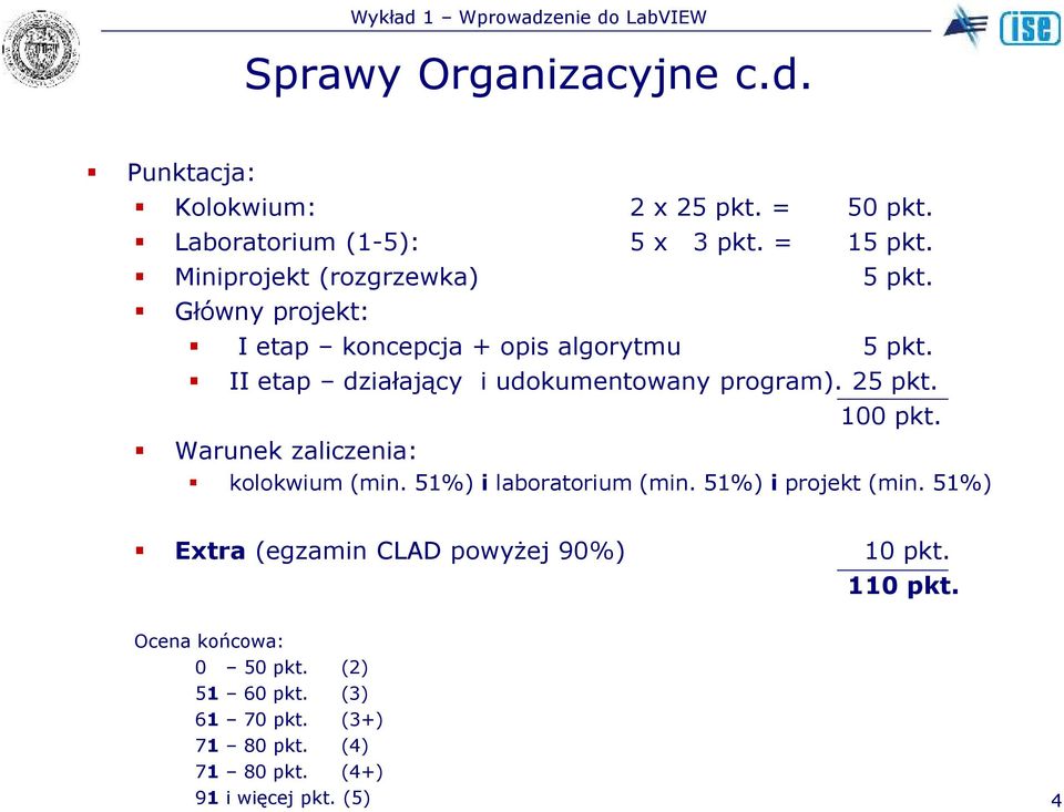 II etap działający i udokumentowany program). 25 pkt. 100 pkt. Warunek zaliczenia: kolokwium (min. 51%) i laboratorium (min.