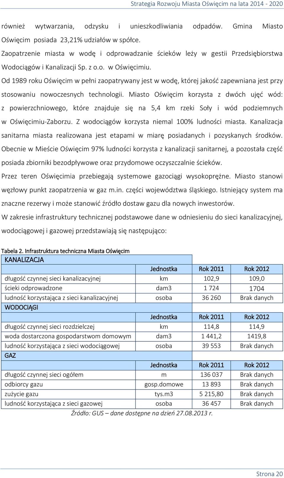 Od 1989 roku Oświęcim w pełni zaopatrywany jest w wodę, której jakość zapewniana jest przy stosowaniu nowoczesnych technologii.