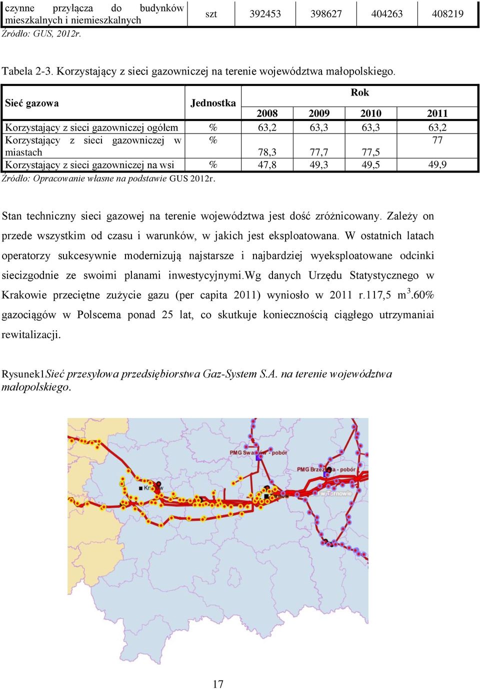 gazowniczej na wsi % 47,8 49,3 49,5 49,9 Źródło: Opracowanie własne na podstawie GUS 2012r. Stan techniczny sieci gazowej na terenie województwa jest dość zróżnicowany.