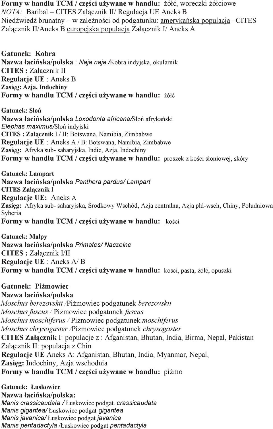 Formy w handlu TCM / części używane w handlu: żółć Gatunek: Słoń Nazwa łacińska/polska Loxodonta africana/słoń afrykański Elephas maximus/słoń indyjski CITES : Załącznik I / II: Botswana, Namibia,