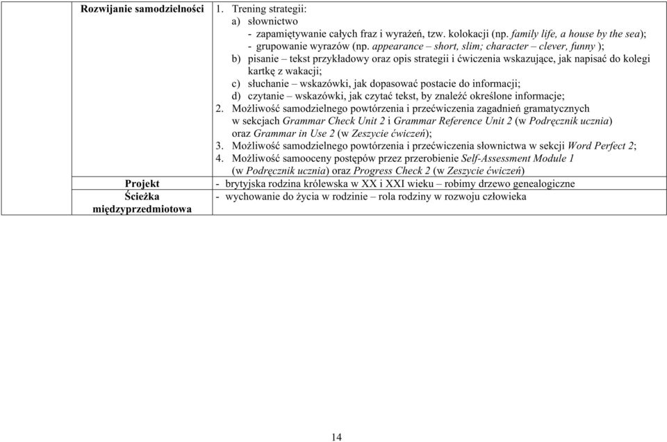 appearance short, slim; character clever, funny ); b) pisanie tekst przykładowy oraz opis strategii i ćwiczenia wskazujące, jak napisać do kolegi kartkę z wakacji; c) słuchanie wskazówki, jak