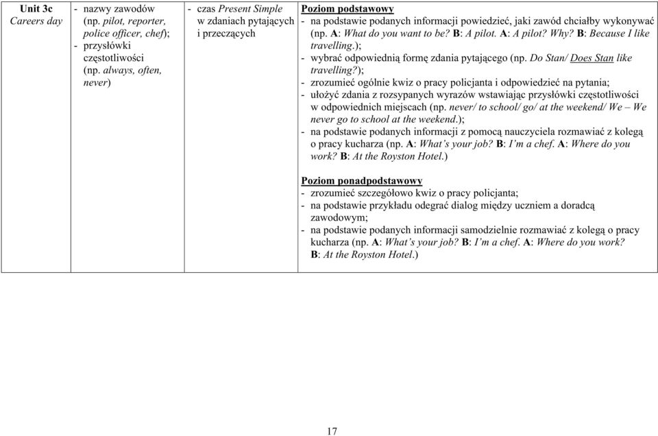 A: A pilot? Why? B: Because I like travelling.); - wybrać odpowiednią formę zdania pytającego (np. Do Stan/ Does Stan like travelling?