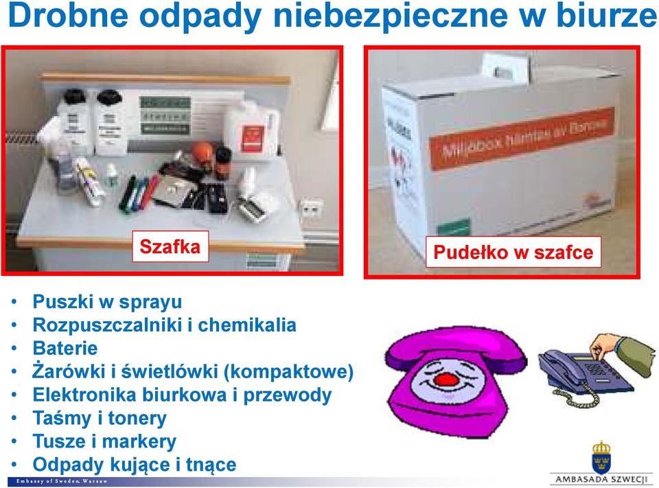 Baterie Żarówki i świetlówki (kompaktowe) Elektronika