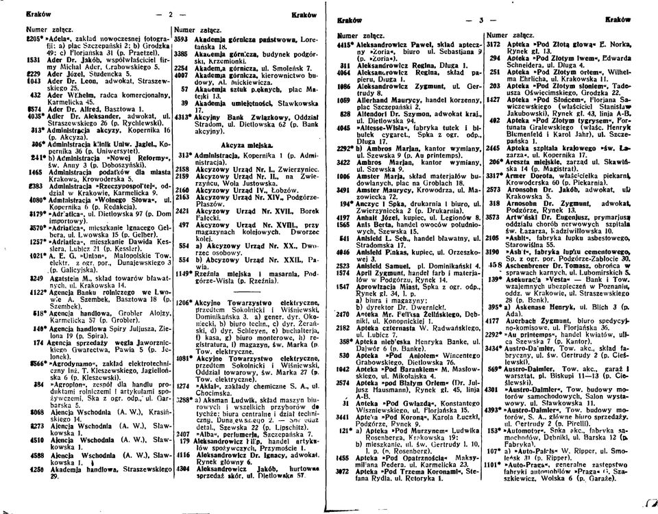 Aleksander, adwokat, ul. Straszewskiego 26 (p. Rychlewski). 313* Administracja akcyzy, Kopernika 16 (p. Akcyza). 306* Administracja klinik U niw. Jagle!., Kopernika 36 (p. Uniwersytet).