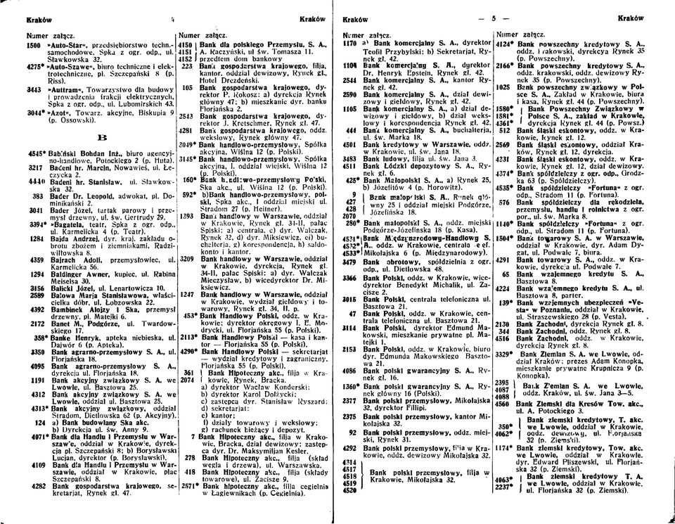 , biuro agencyjno-liandlowe, Potockiego 2 (p. Huta). 3217 Badenl hr. Marcin, Nowawieś, ul. Łęczycka 2. 4440 Badenl hr. Stanisław, ul. Sławkowska 32. 383 Bader Dr. Leopold, adwokat, pi.