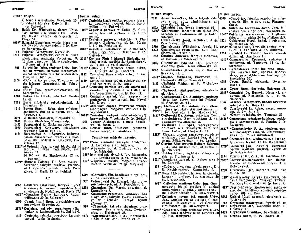 3218 Bujański Władysław, centralne biuro spedycyjne, Andrzeja Potockiego 9: b) dom bankowy i biuro spedycyjne, Rynek gl. 15 1 45. 301 Bujwid Dr. Odon, profesor Uniw. Jag.