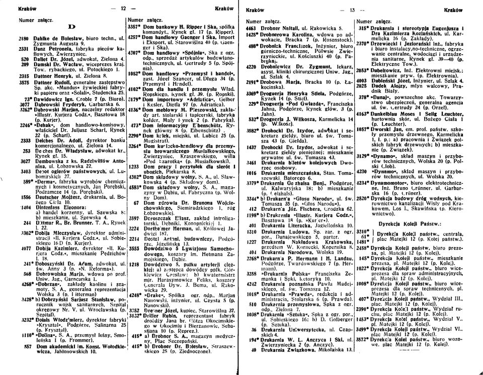 »mundus«żywieckiej fabryki papieru oraz»solali«, Studencka 25. 73* Dawidowlcz Ign. Groble 7 (p. Biuro). 3077 Dąbrowski Fryderyk, Garbarska 6. 3262* Dąbrowski Marian, naczelny redaktor»lllustr.