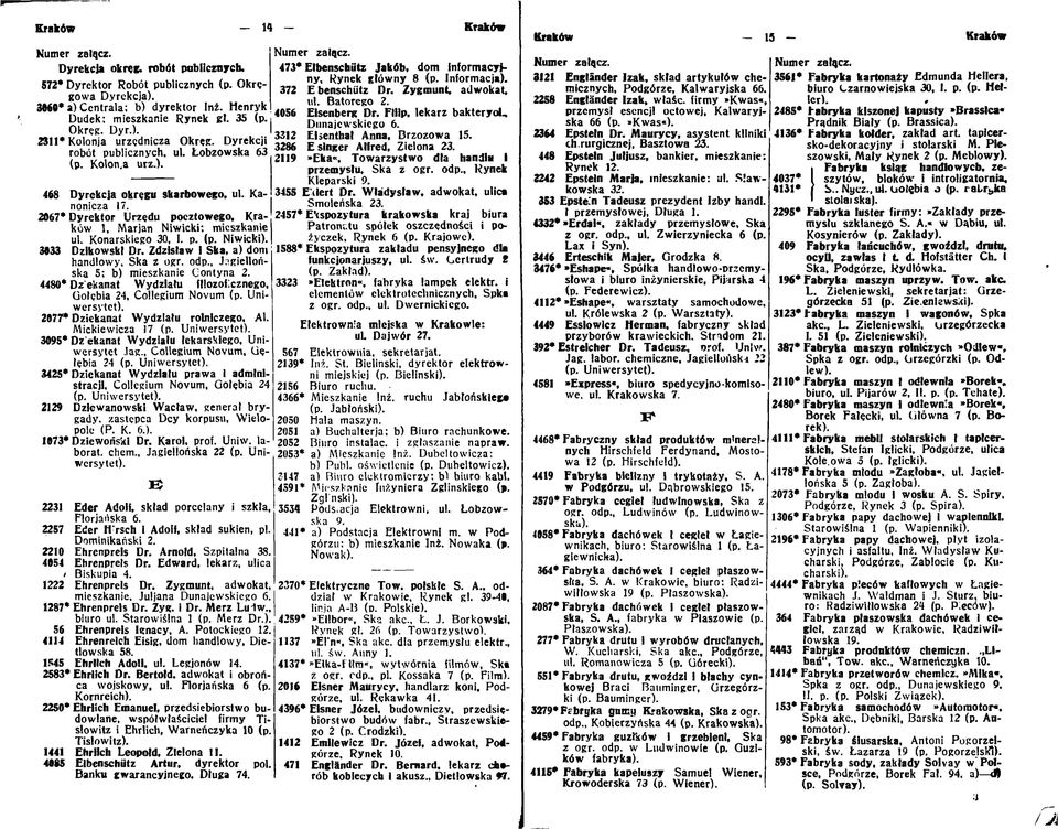 Konarskiego 30, I. p. (p. Niwicki). 3033 Dzikowski Dr. Zdzisław i Ska, a) dom handlowy, Ska z ogr. odp.. Jagiellońska 5; b) mieszkanie Contyna 2.