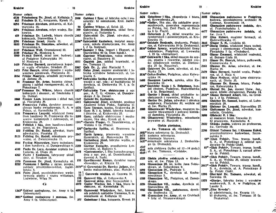 3189 Frledner H Mostowa 4. 1049 Fr.esch Dawid, skład tow. budowl.: a) Podgórze Kalwaryjska 14; b) Mostowa 3. 1459 Frlscher Bernard, zawiadowca kopalni węgla»fortuna«, Stradom 27.