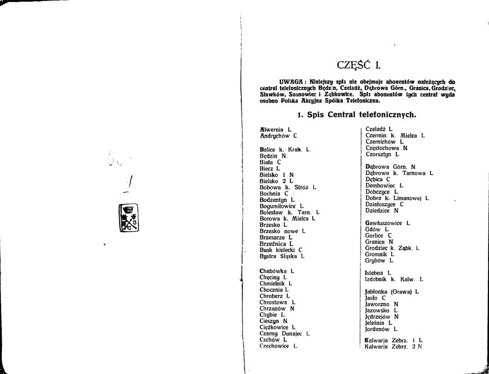 Biała C Biecz L Bielsko 1 N Bielsko 2 L Bobowa k. Stróż L Bochnia C Bodzentyn L Bogumiłowice L Bolesław k. Tarn. L Borowa k.