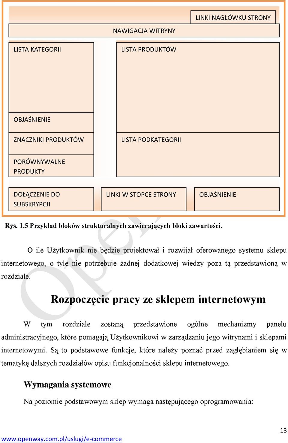 O ile Użytkownik nie będzie projektował i rozwijał oferowanego systemu sklepu internetowego, o tyle nie potrzebuje żadnej dodatkowej wiedzy poza tą przedstawioną w rozdziale.