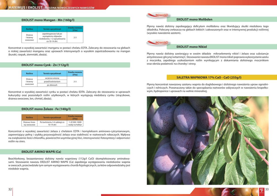 Polecany zwłaszcza na glebach lekkich i zakwaszonych oraz w intensywnej produkcji roślinnej (wysokie nawożenie azotem). Koncentrat o wysokiej zawartości manganu w postaci chelatu EDTA.