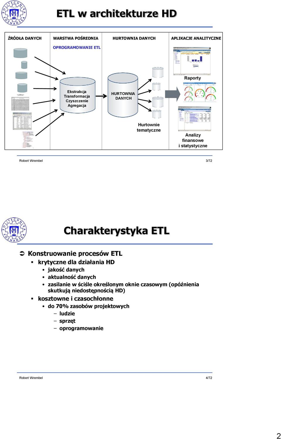 Charakterystyka ETL Konstruowanie procesów ETL krytyczne dla działania HD jakość danych aktualność danych zasilanie w ściśle