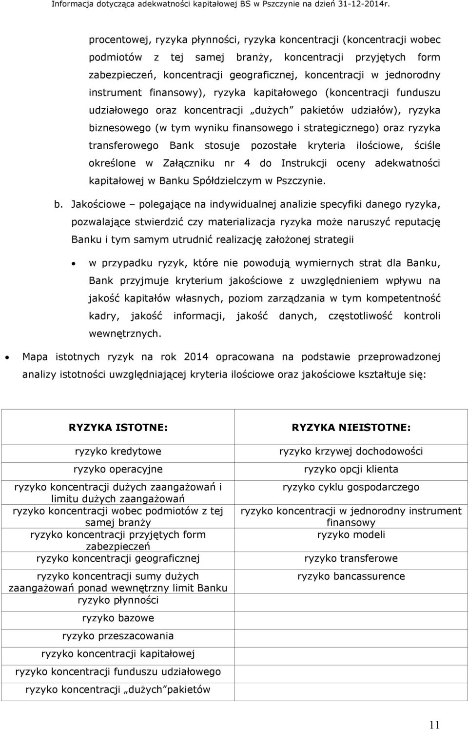 transferowego Bank stosuje pozostałe kryteria ilościowe, ściśle określone w Załączniku nr 4 do Instrukcji oceny adekwatności kapitałowej w Banku Spółdzielczym w Pszczynie. b.