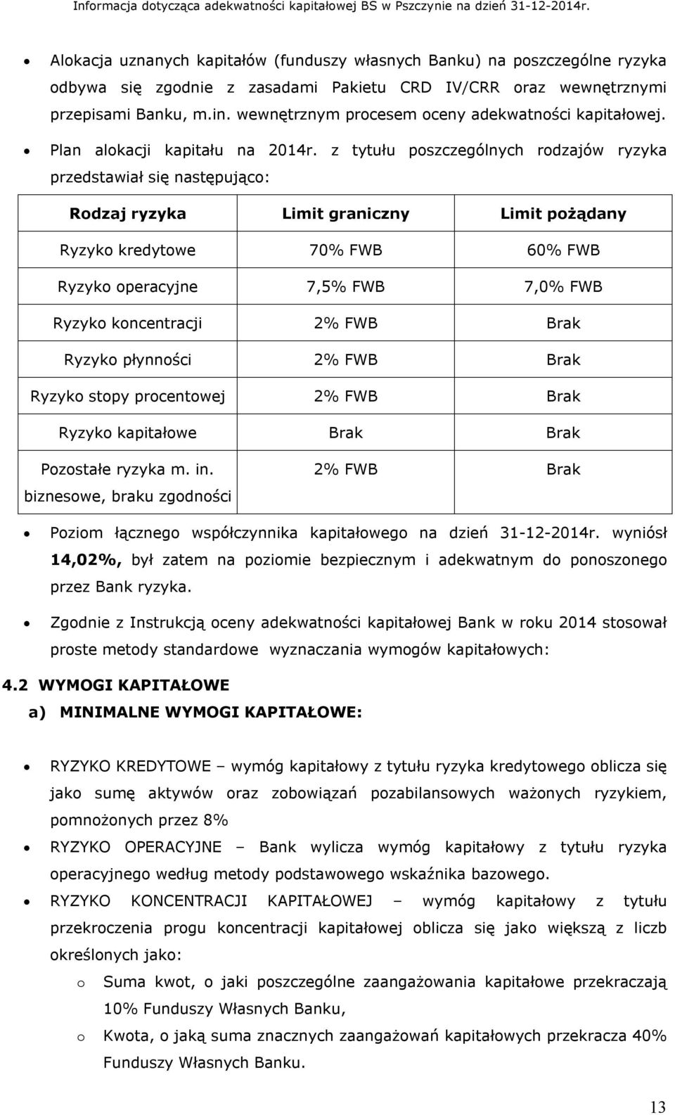 z tytułu poszczególnych rodzajów ryzyka przedstawiał się następująco: Rodzaj ryzyka Limit graniczny Limit pożądany Ryzyko kredytowe 70% FWB 60% FWB Ryzyko operacyjne 7,5% FWB 7,0% FWB Ryzyko