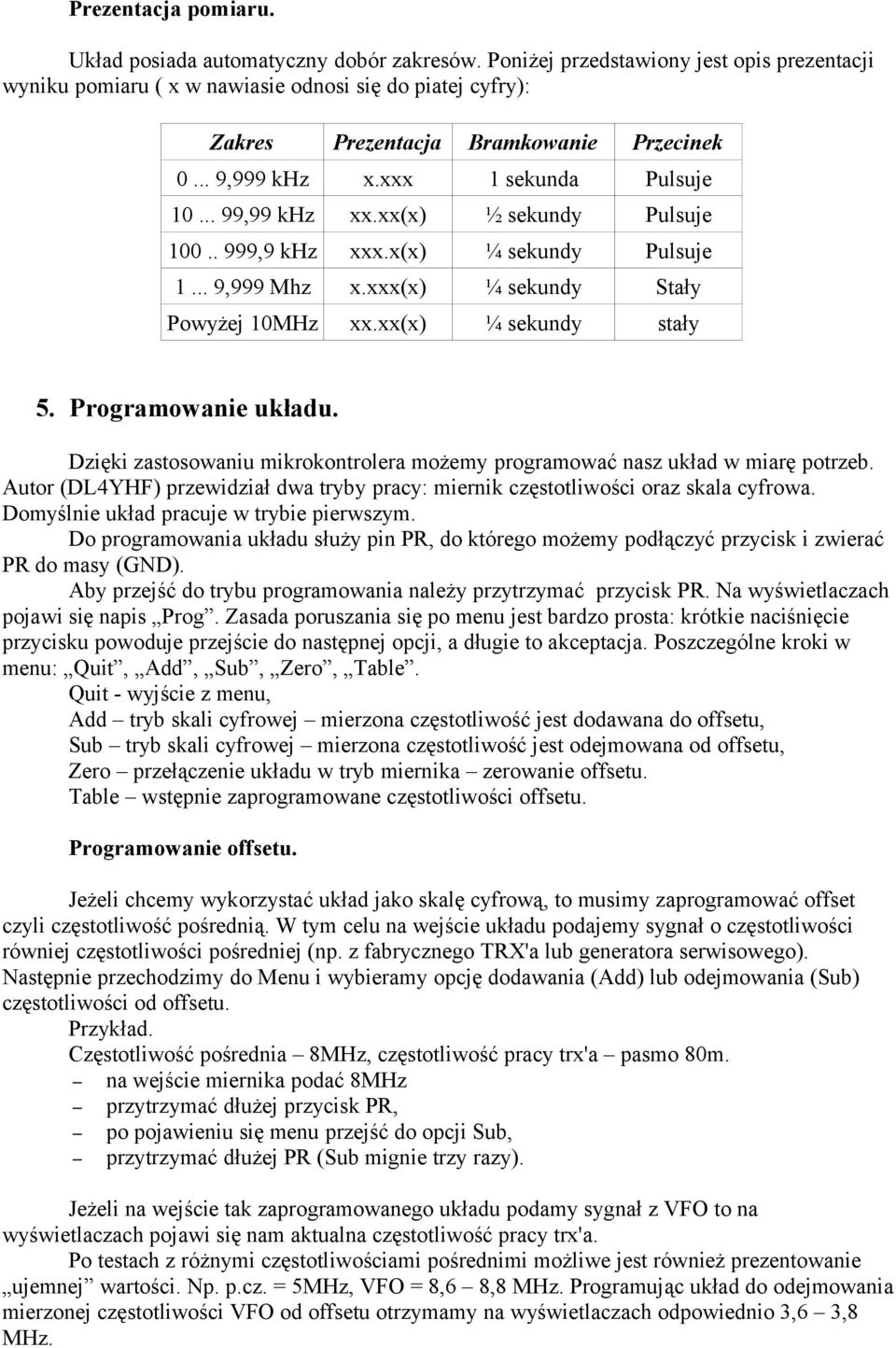 xx(x) ½ sekundy Pulsuje 100.. 999,9 khz xxx.x(x) ¼ sekundy Pulsuje 1... 9,999 Mhz x.xxx(x) ¼ sekundy Stały Powyżej 10MHz xx.xx(x) ¼ sekundy stały 5. Programowanie układu.