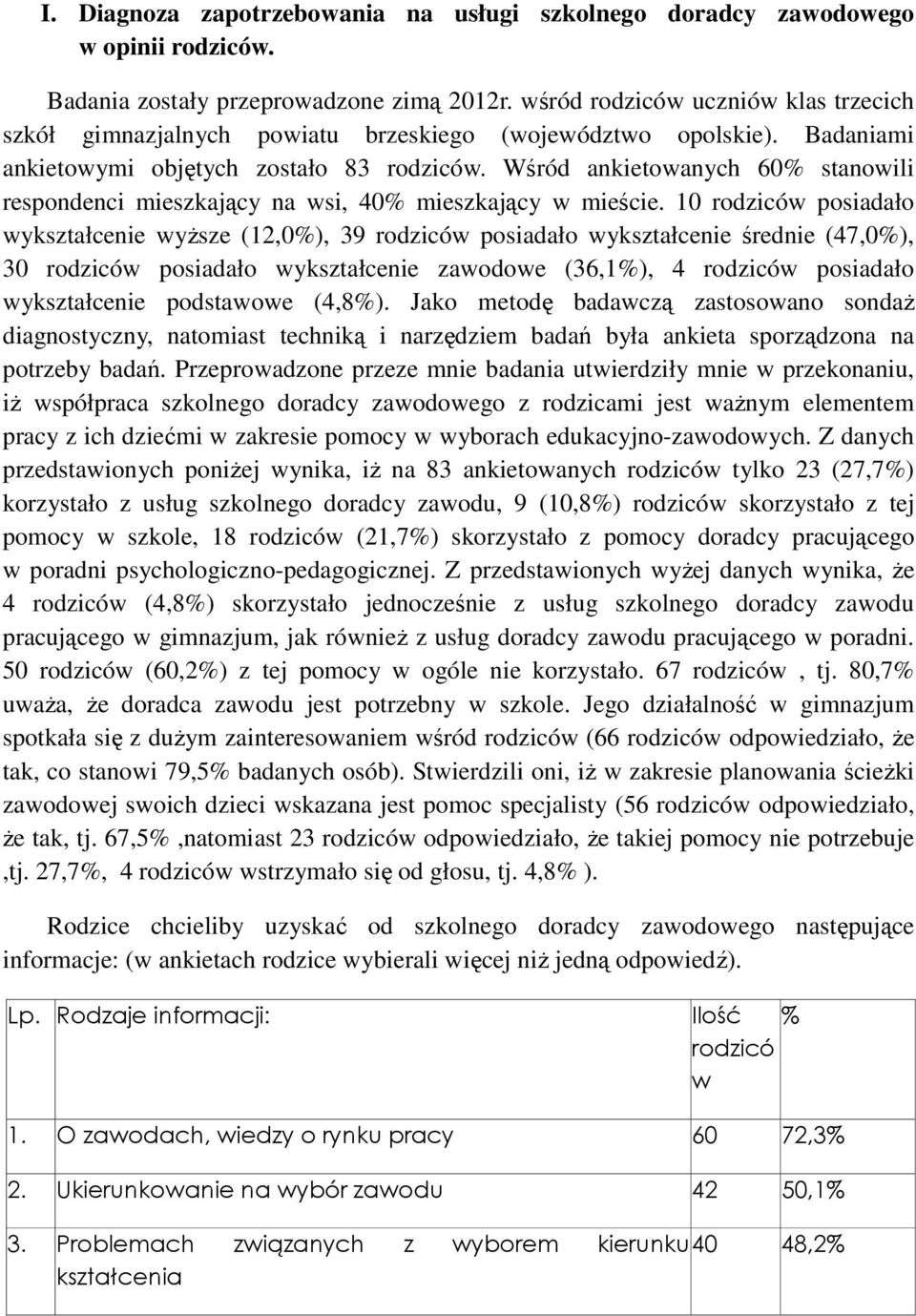 Wśród ankietowanych 60% stanowili respondenci mieszkający na wsi, 40% mieszkający w mieście.