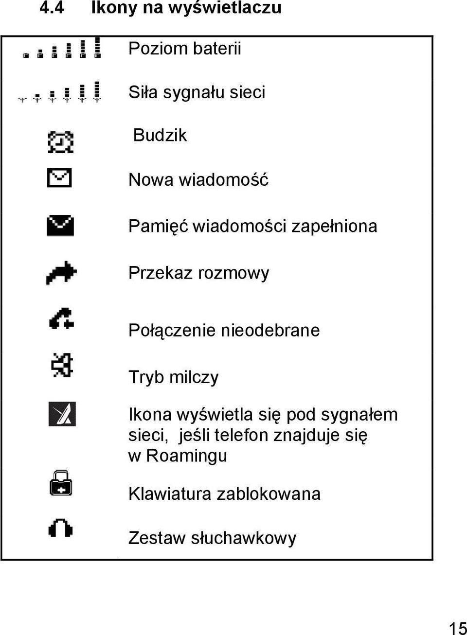 nieodebrane Tryb milczy Ikona wyświetla się pod sygnałem sieci, jeśli