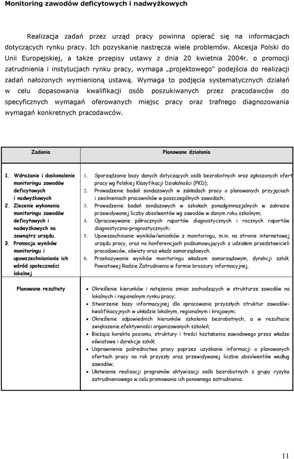 o promocji zatrudnienia i instytucjach rynku pracy, wymaga projektowego podejścia do realizacji zadań nałożonych wymienioną ustawą.