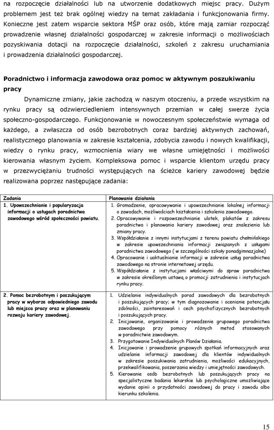 rozpoczęcie działalności, szkoleń z zakresu uruchamiania i prowadzenia działalności gospodarczej.