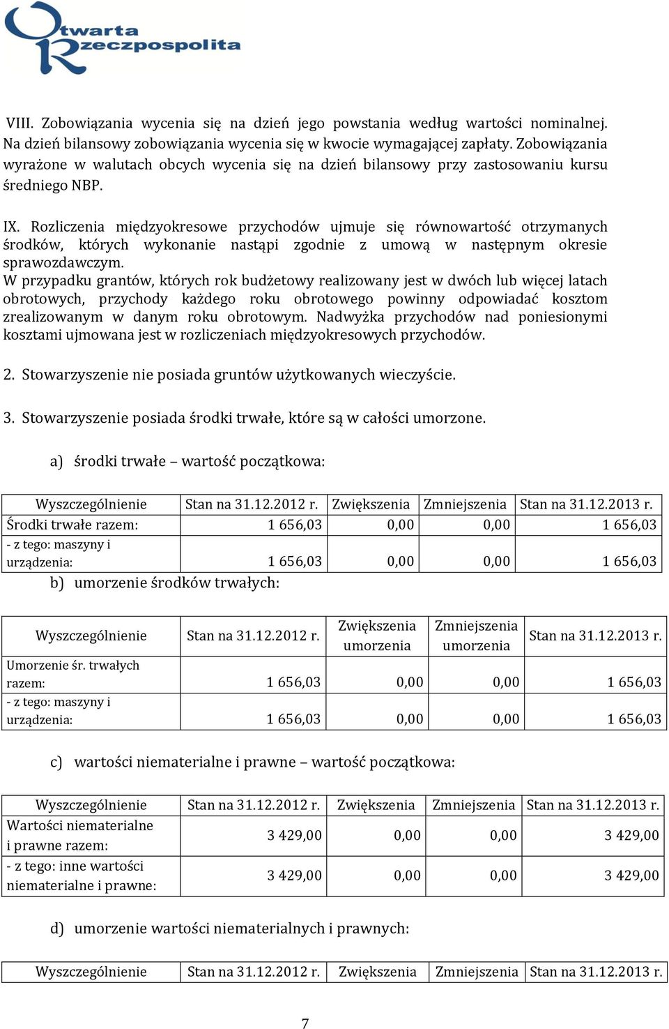 Rozliczenia międzyokresowe przychodów ujmuje się równowartość otrzymanych środków, których wykonanie nastąpi zgodnie z umową w następnym okresie sprawozdawczym.