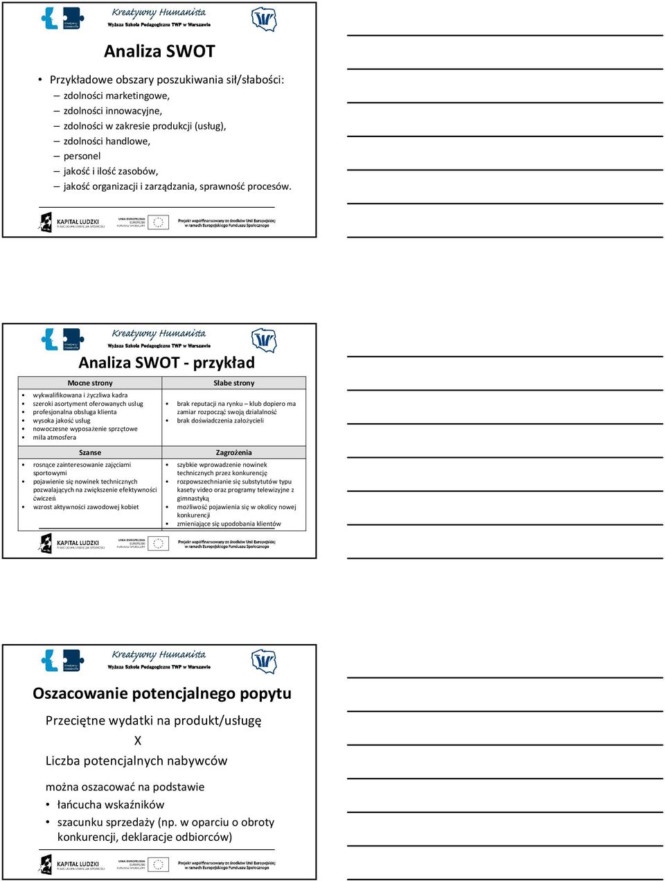 Analiza SWOT - przykład Mocne strony wykwalifikowana i życzliwa kadra szeroki asortyment oferowanych usług profesjonalna obsługa klienta wysoka jakość usług nowoczesne wyposażenie sprzętowe miła