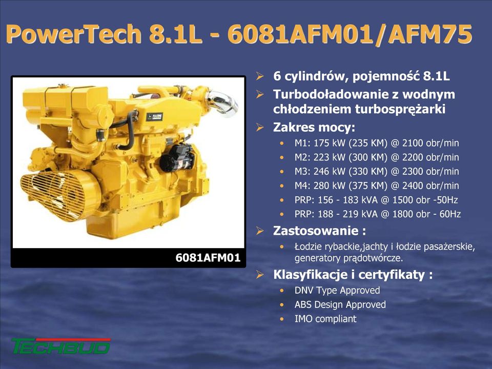 2200 obr/min M3: 246 kw (330 KM) @ 2300 obr/min M4: 280 kw (375 KM) @ 2400 obr/min PRP: 156-183 kva @ 1500 obr -50Hz PRP: