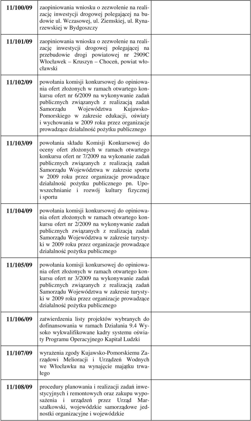 włocławski 11/102/09 powołania komisji konkursowej do opiniowania ofert złożonych w ramach otwartego konkursu ofert nr 6/2009 na wykonywanie zadań publicznych związanych z realizacją zadań Samorządu