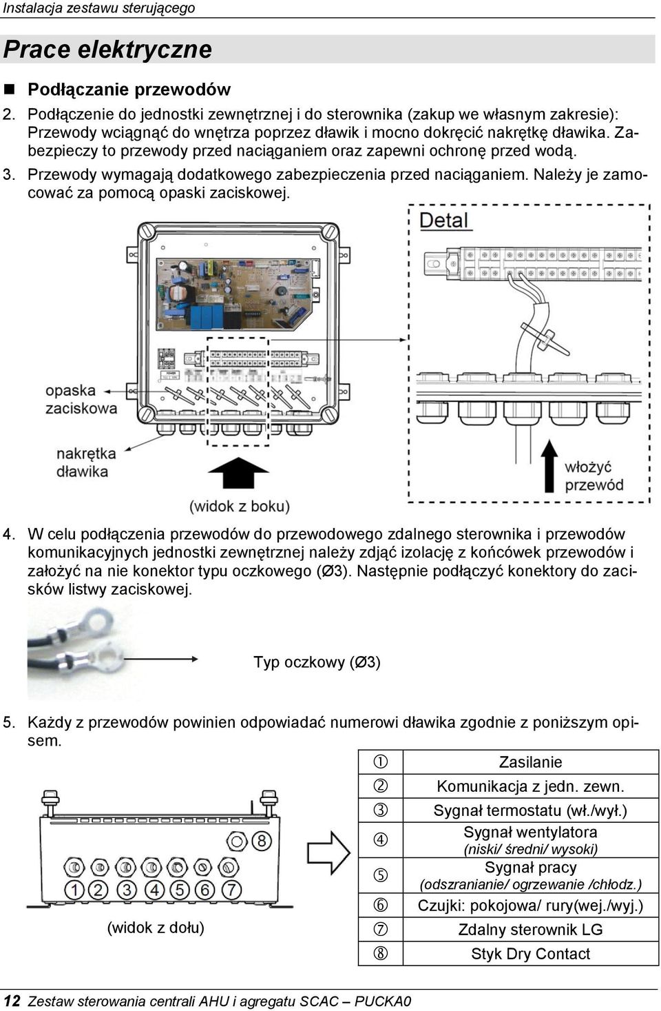 Zabezpieczy to przewody przed naciąganiem oraz zapewni ochronę przed wodą. 3. Przewody wymagają dodatkowego zabezpieczenia przed naciąganiem. Należy je zamocować za pomocą opaski zaciskowej. 4.