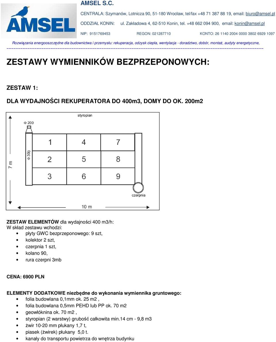 budowlana 0,1mm ok. 25 m2, folia budowlana 0,5mm PEHD lub PP ok. 70 m2 geowłóknina ok.