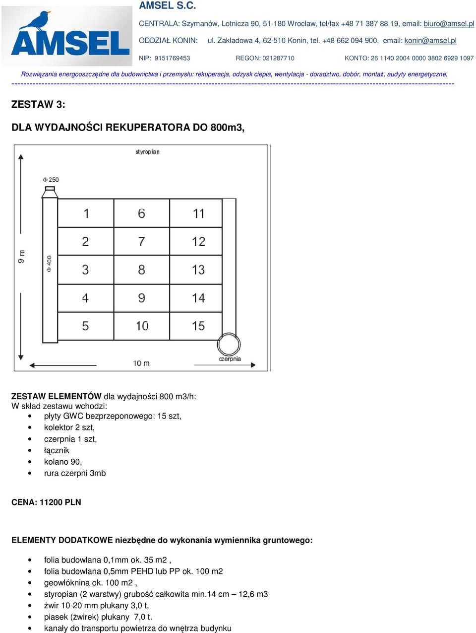 35 m2, folia budowlana 0,5mm PEHD lub PP ok. 100 m2 geowłóknina ok.