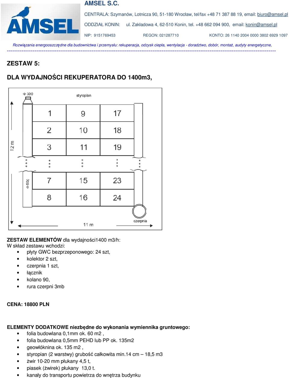 60 m2, folia budowlana 0,5mm PEHD lub PP ok. 135m2 geowłóknina ok.