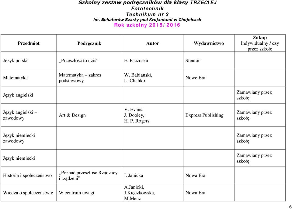 polski Przeszłość to dziś E. Paczoska Stentor Matematyka Matematyka zakres podstawowy W. Babiański, L.