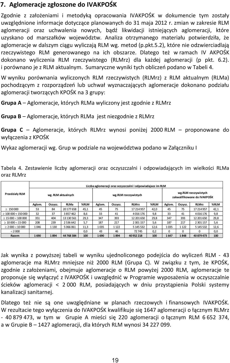 Analiza otrzymanego materiału potwierdziła, że aglomeracje w dalszym ciągu wyliczają RLM wg. metod (p.pkt.5.2), które nie odzwierciadlają rzeczywistego RLM generowanego na ich obszarze.