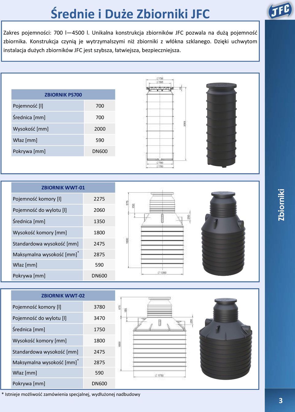 ZBIORNIK PS700 Pojemność [l] 700 Średnica [mm] 700 Wysokość [mm] 2000 ZBIORNIK WWT-01 Pojemność komory [l] 2275 Pojemność do wylotu [l] 2060 Średnica [mm] 1350 Wysokość komory [mm] 1800 Standardowa