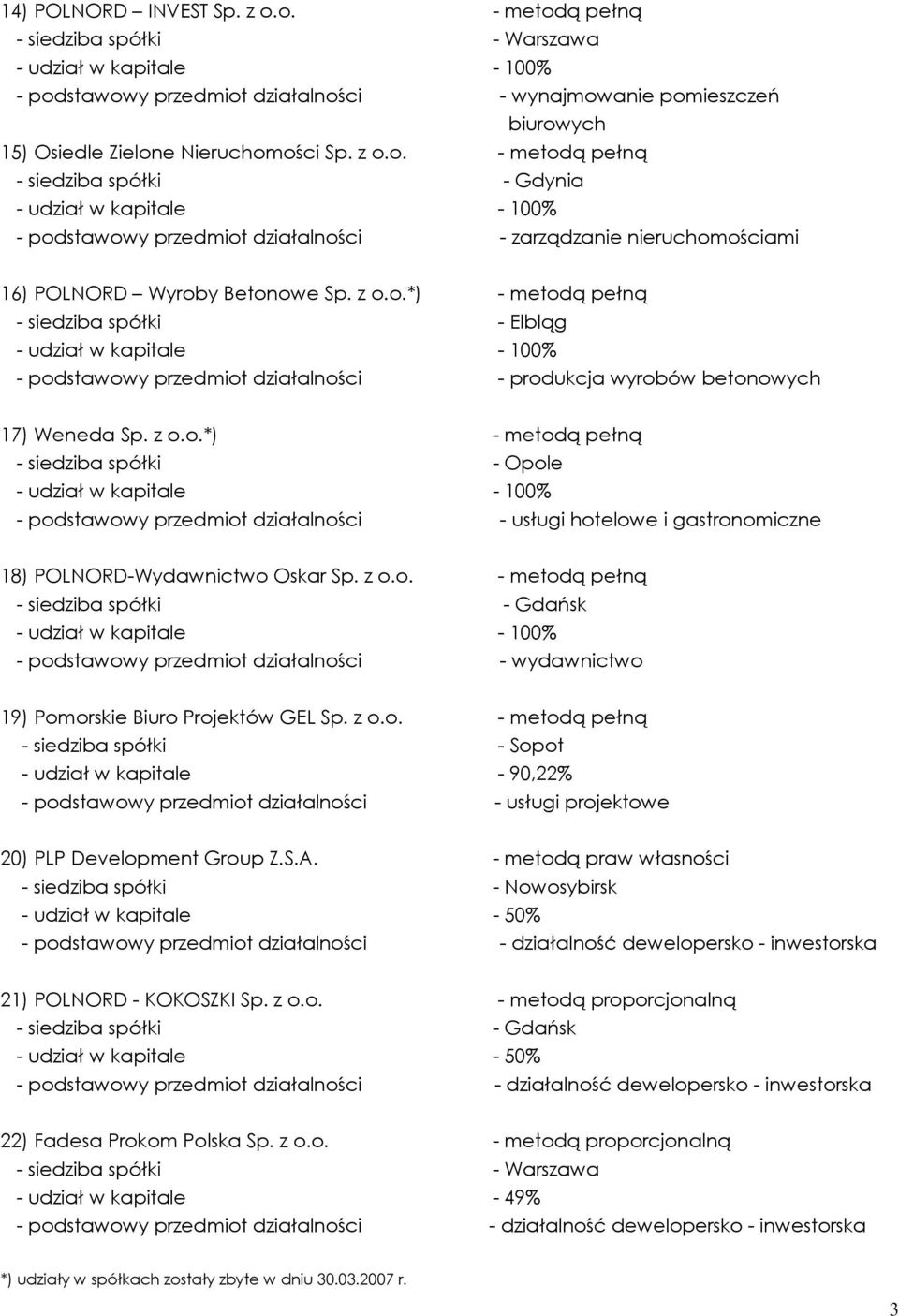 z o.o. - metodą pełną - siedziba spółki - Gdańsk - podstawowy przedmiot działalności - wydawnictwo 19) Pomorskie Biuro Projektów GEL Sp. z o.o. - metodą pełną - siedziba spółki - Sopot - udział w kapitale - 90,22% - podstawowy przedmiot działalności - usługi projektowe 20) PLP Development Group Z.