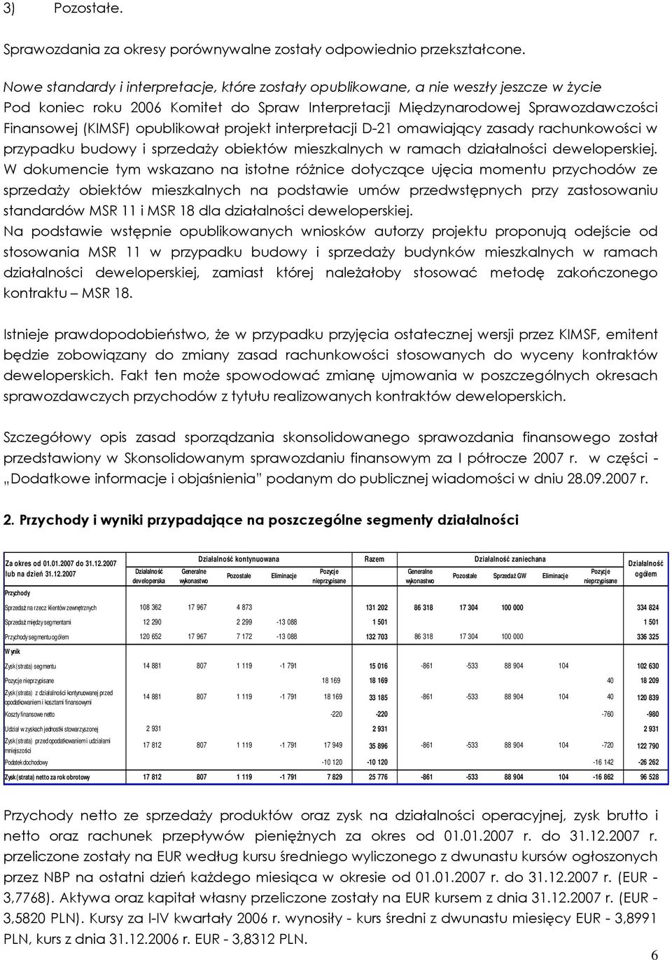 opublikował projekt interpretacji D-21 omawiający zasady rachunkowości w przypadku budowy i sprzedaŝy obiektów mieszkalnych w ramach działalności deweloperskiej.