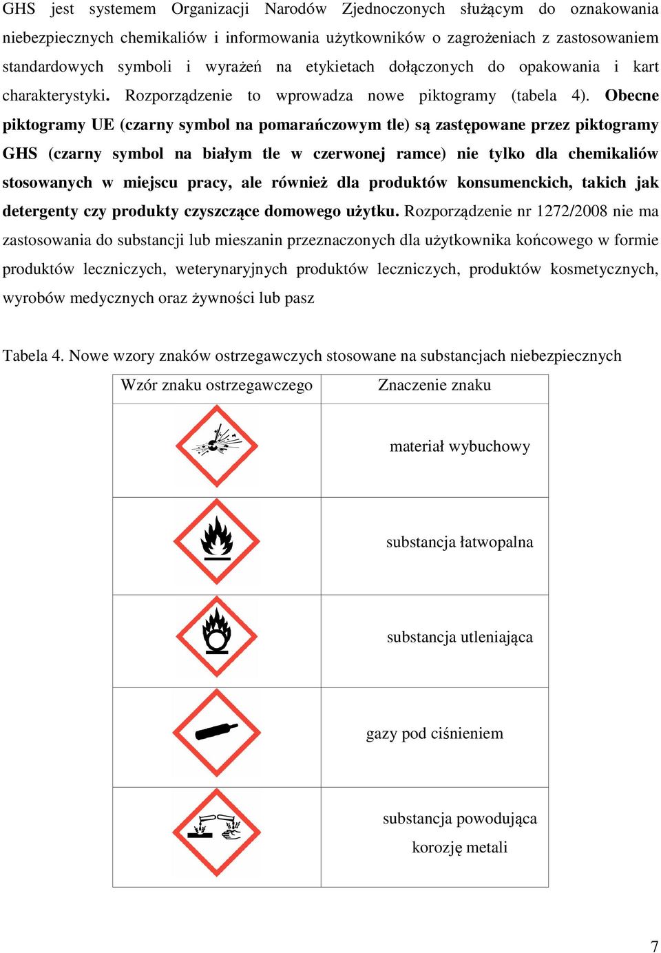 Obecne piktogramy UE (czarny symbol na pomarańczowym tle) są zastępowane przez piktogramy GHS (czarny symbol na białym tle w czerwonej ramce) nie tylko dla chemikaliów stosowanych w miejscu pracy,