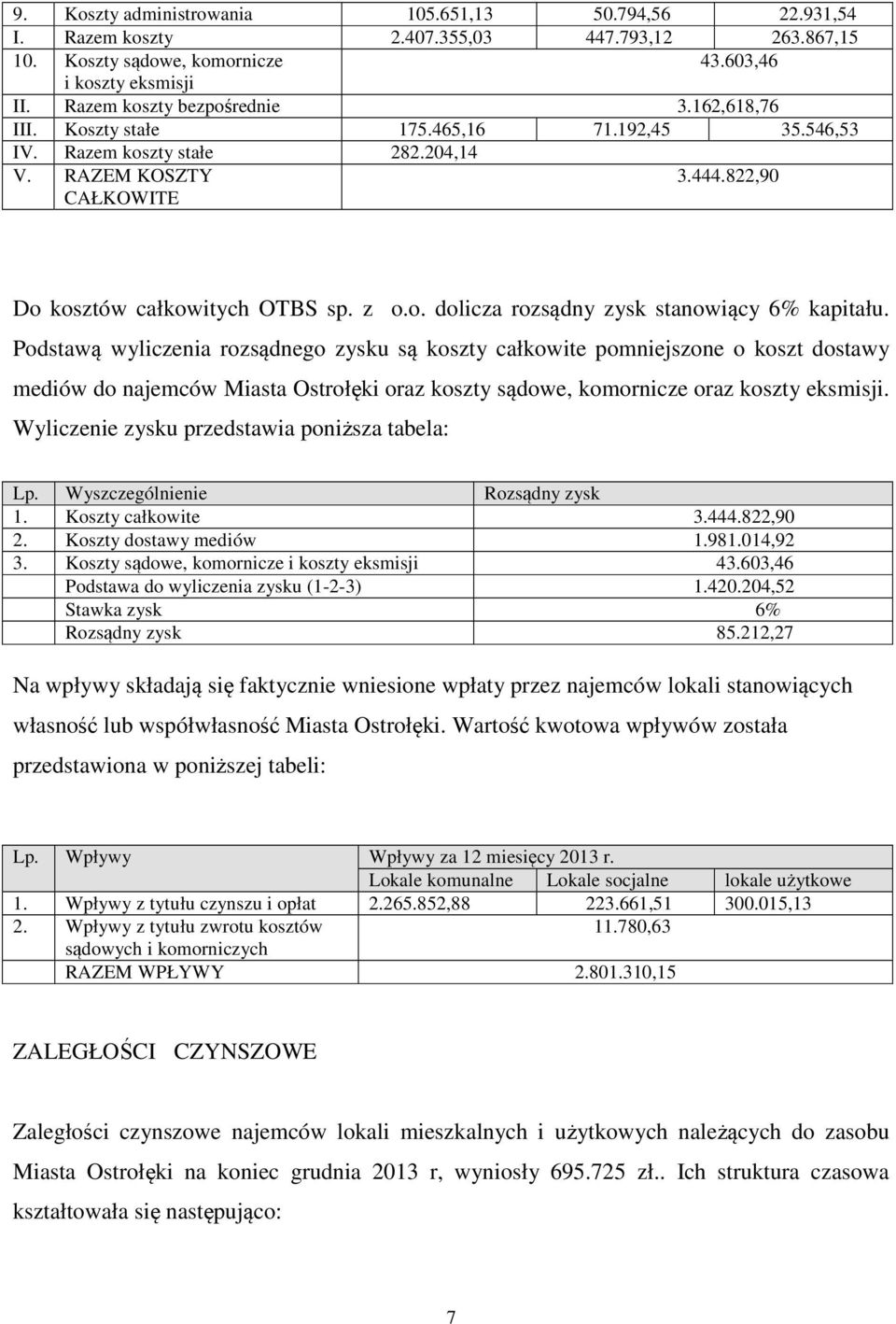 Podstawą wyliczenia rozsądnego zysku są koszty całkowite pomniejszone o koszt dostawy mediów do najemców Miasta Ostrołęki oraz koszty sądowe, komornicze oraz koszty eksmisji.