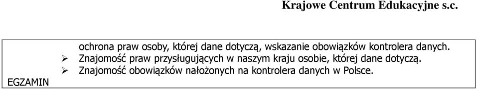 Znajomość praw przysługujących w naszym kraju osobie,