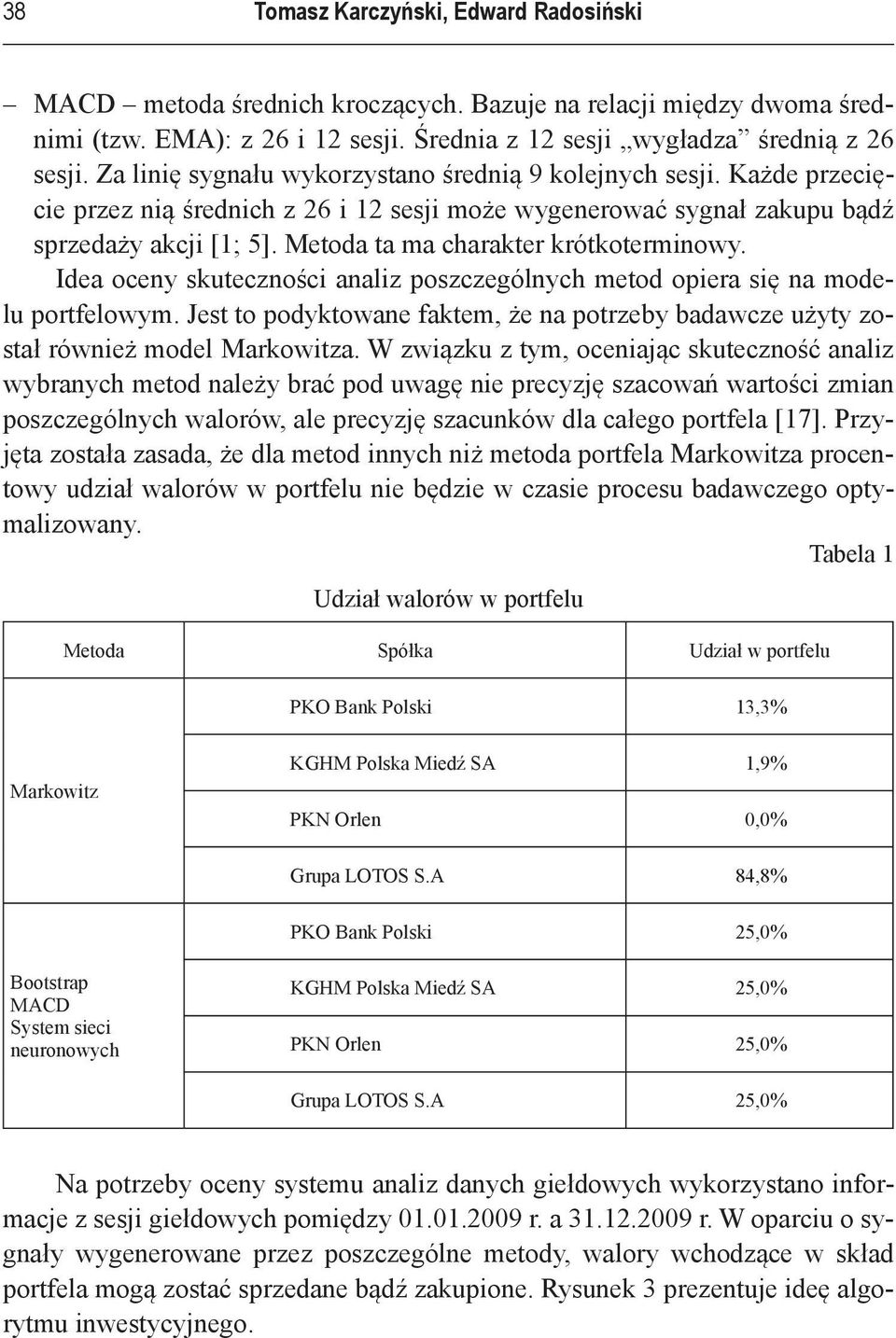 Metoda ta ma charakter krótkoterminowy. Idea oceny skuteczności analiz poszczególnych metod opiera się na modelu portfelowym.