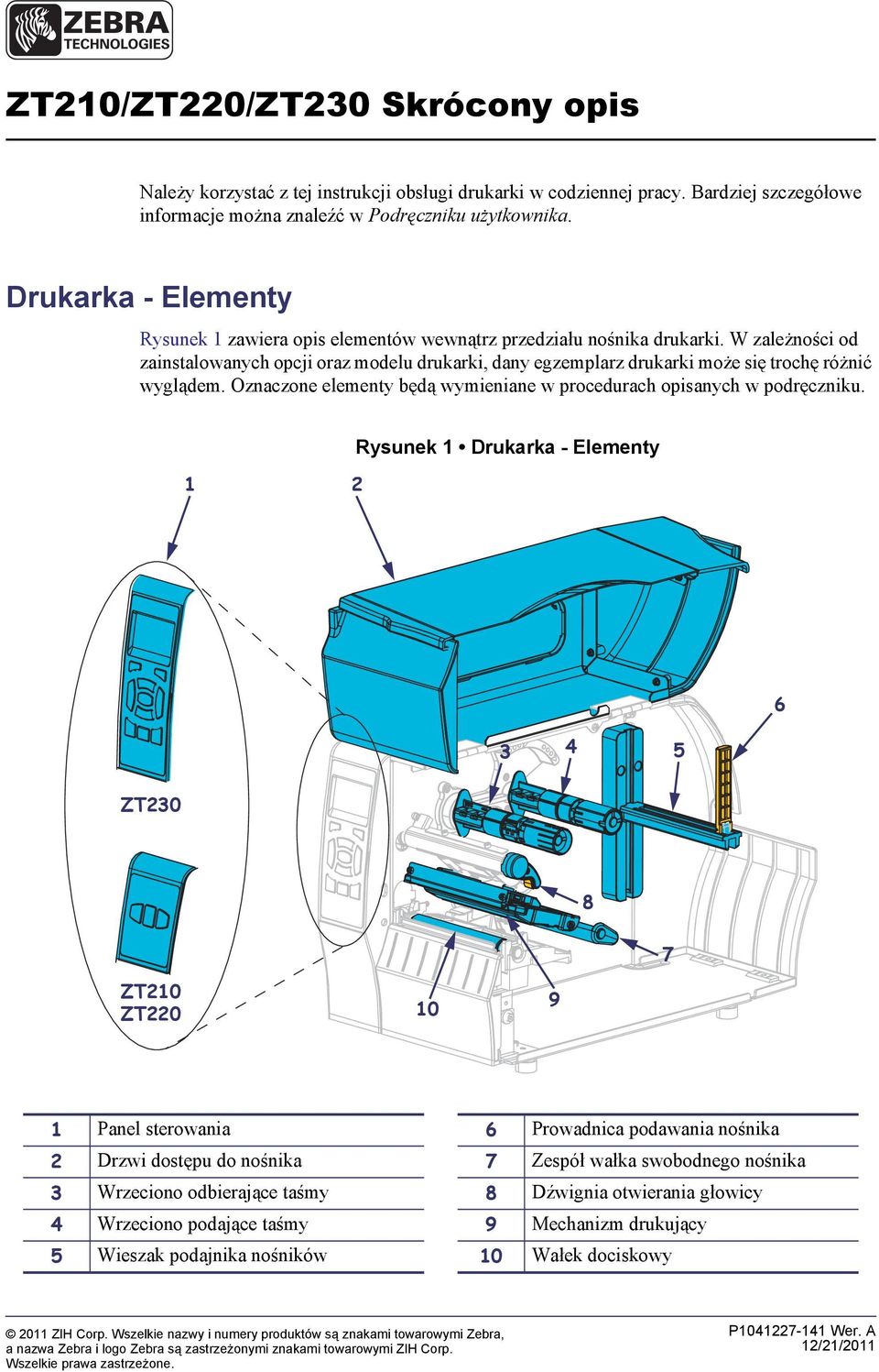 W zależności od zainstalowanych opcji oraz modelu drukarki, dany egzemplarz drukarki może się trochę różnić wyglądem. Oznaczone elementy będą wymieniane w procedurach opisanych w podręczniku.