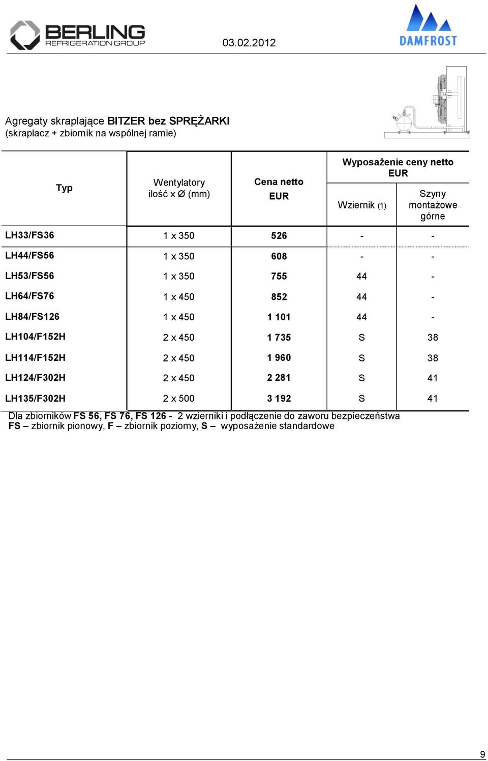 LH84/FS126 1 x 450 1 101 44 - LH104/F152H 2 x 450 1 735 S 38 LH114/F152H 2 x 450 1 960 S 38 LH124/F302H 2 x 450 2 281 S 41 LH135/F302H 2 x 500 3 192