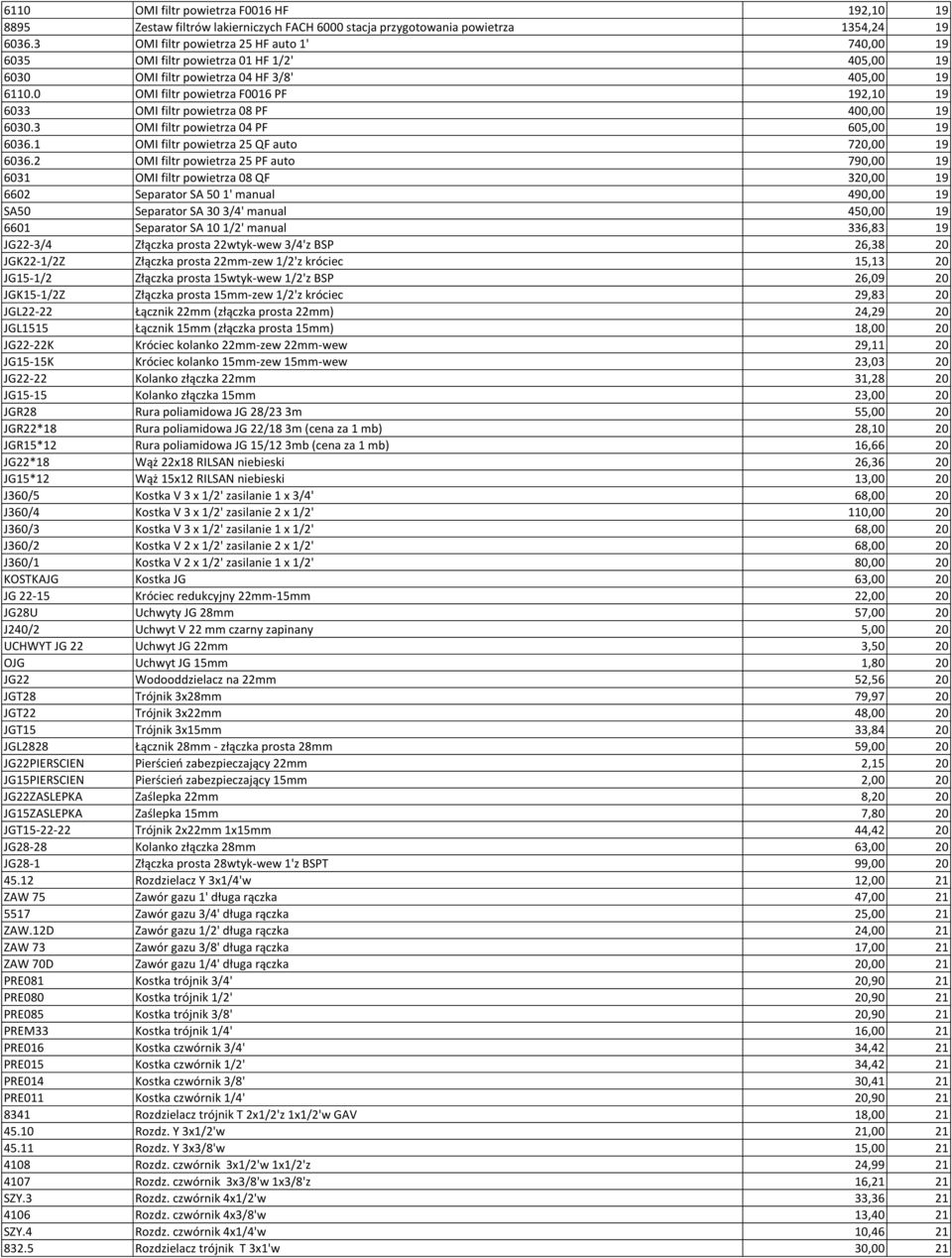 0 OMI filtr powietrza F0016 PF 192,10 19 6033 OMI filtr powietrza 08 PF 400,00 19 6030.3 OMI filtr powietrza 04 PF 605,00 19 6036.1 OMI filtr powietrza 25 QF auto 720,00 19 6036.