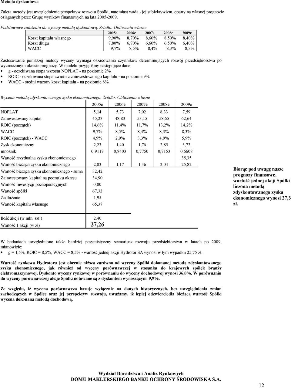 Źródło: Obliczenia własne 2005e 2006e 2007e 2008e 2009e Koszt kapitału własnego 9,90% 8,70% 8,60% 8,50% 8,40% Koszt długu 7,80% 6,70% 6,60% 6,50% 6,40% WACC 9,7% 8,5% 8,4% 8,3% 8,3% Zastosowanie