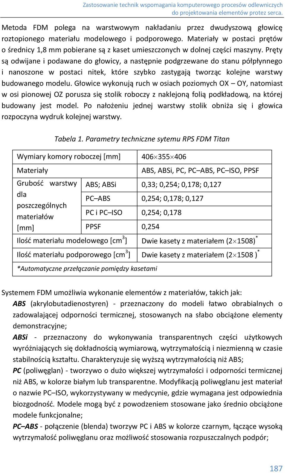 Pręty są odwijane i podawane do głowicy, a następnie podgrzewane do stanu półpłynnego i nanoszone w postaci nitek, które szybko zastygają tworząc kolejne warstwy budowanego modelu.