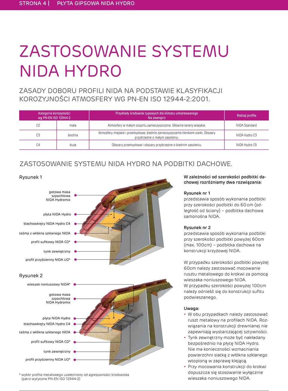 Głównie tereny wiejskie. NIDA Standard C3 średnia Atmosfery miejskie i przemysłowe, średnie zanieczyszczenie tlenkiem siarki. Obszary przybrzeżne o małym zasoleniu.