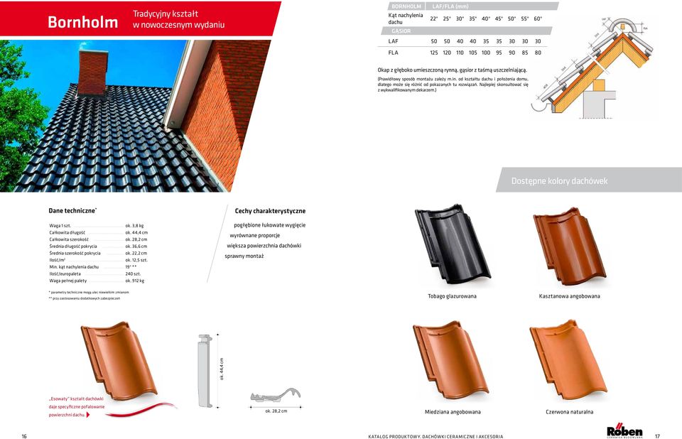 Najlepiej skonsultować się z wykwalifikowanym dekarzem.) Dostępne kolory dachówek Dane techniczne * Waga 1 szt.
