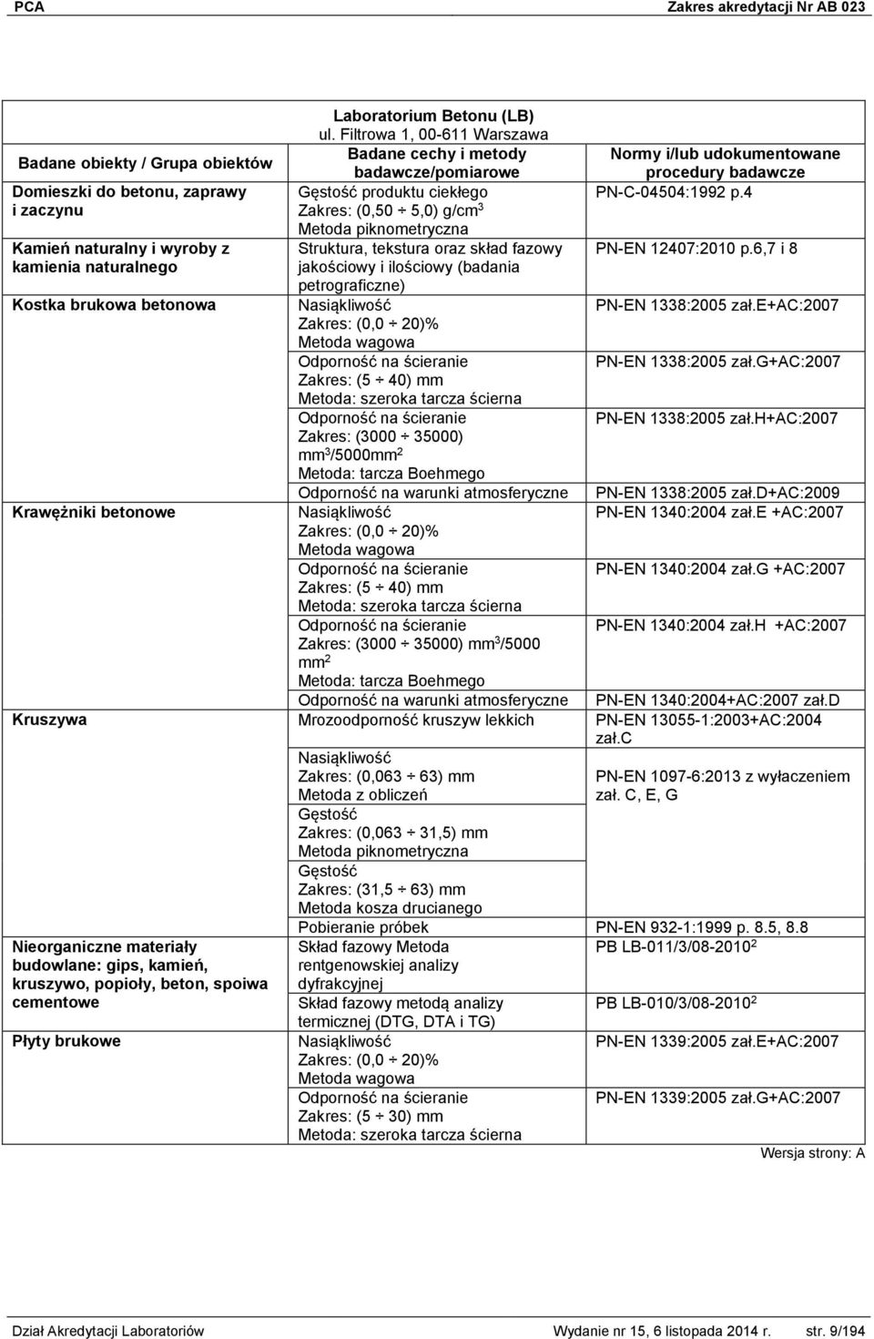 6,7 i 8 kamienia naturalnego jakościowy i ilościowy (badania petrograficzne) Kostka brukowa betonowa Nasiąkliwość PN-EN 1338:2005 zał.