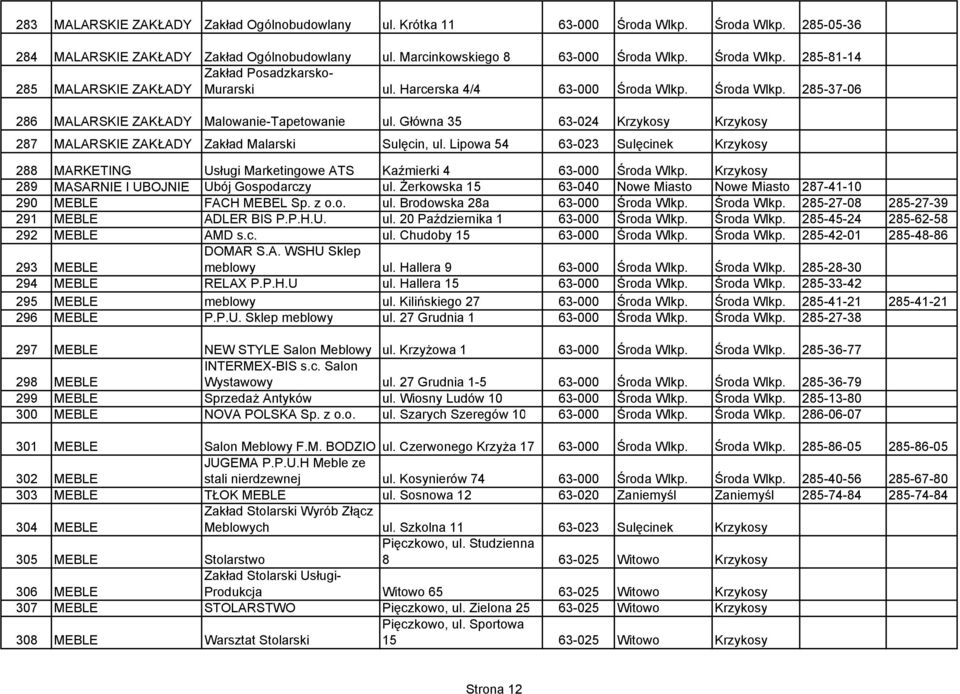 Lipowa 54 63-023 Sulęcinek Krzykosy 288 MARKETING Usługi Marketingowe ATS Kaźmierki 4 63-000 Środa Wlkp. Krzykosy 289 MASARNIE I UBOJNIE Ubój Gospodarczy ul.